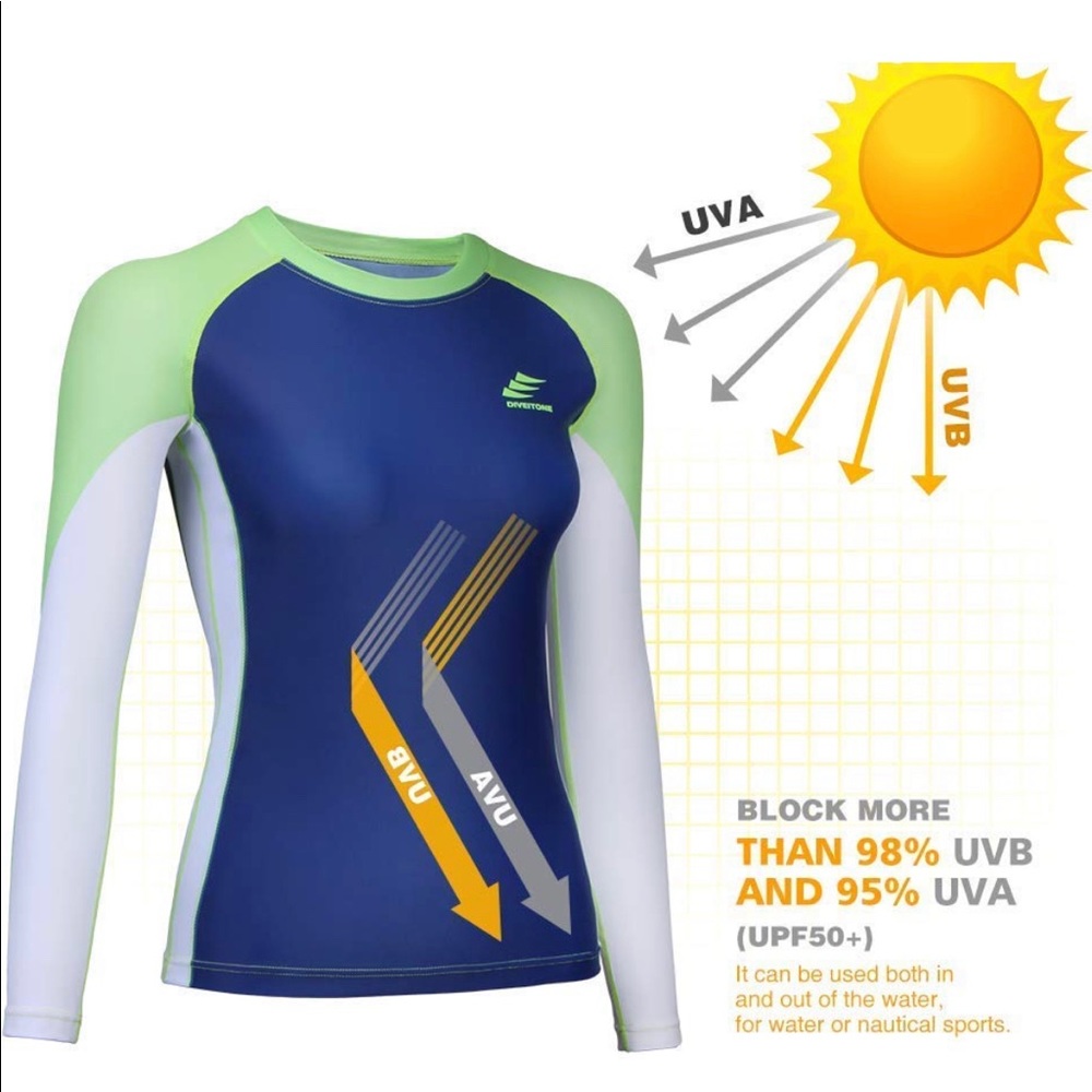 NEW Rashguards - Picture 3 of 8